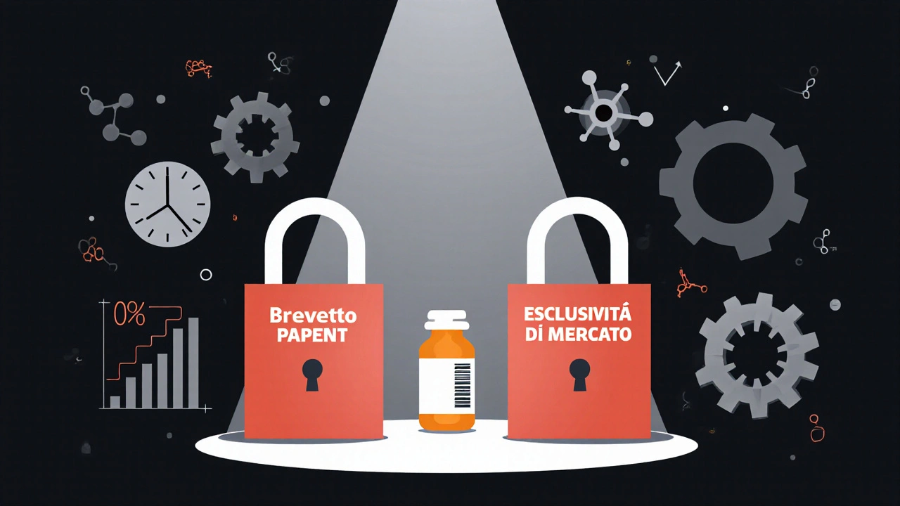 Esclusività brevettuale vs esclusività di mercato: cosa cambia per i farmaci?